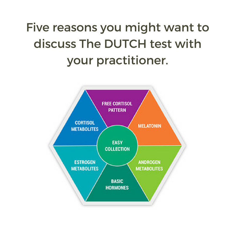 dutch test
